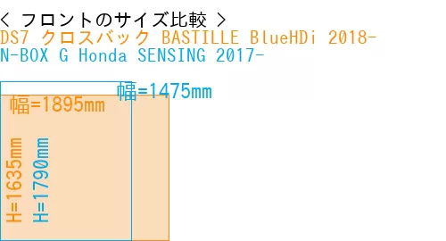 #DS7 クロスバック BASTILLE BlueHDi 2018- + N-BOX G Honda SENSING 2017-